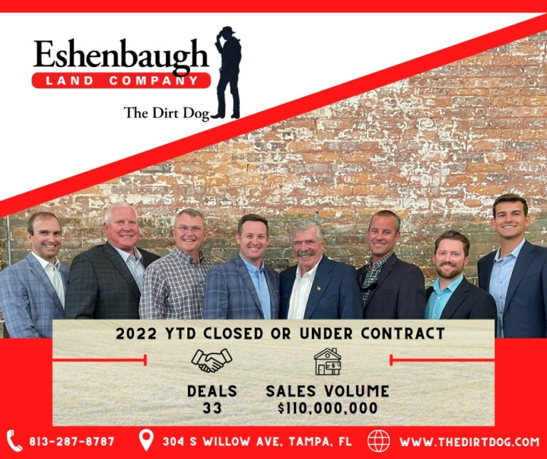 2022 Is Off To A Great Start! Eshenbaugh Land Company